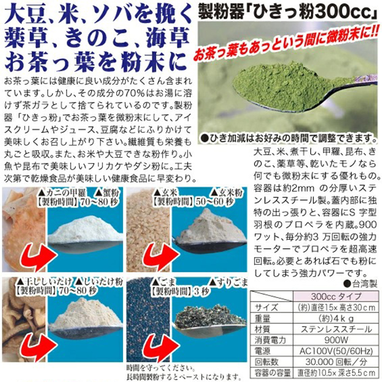 正規店 製粉機 ひきっ粉 1000cc 予備替刃1セット付 業務用 家庭用 米粉