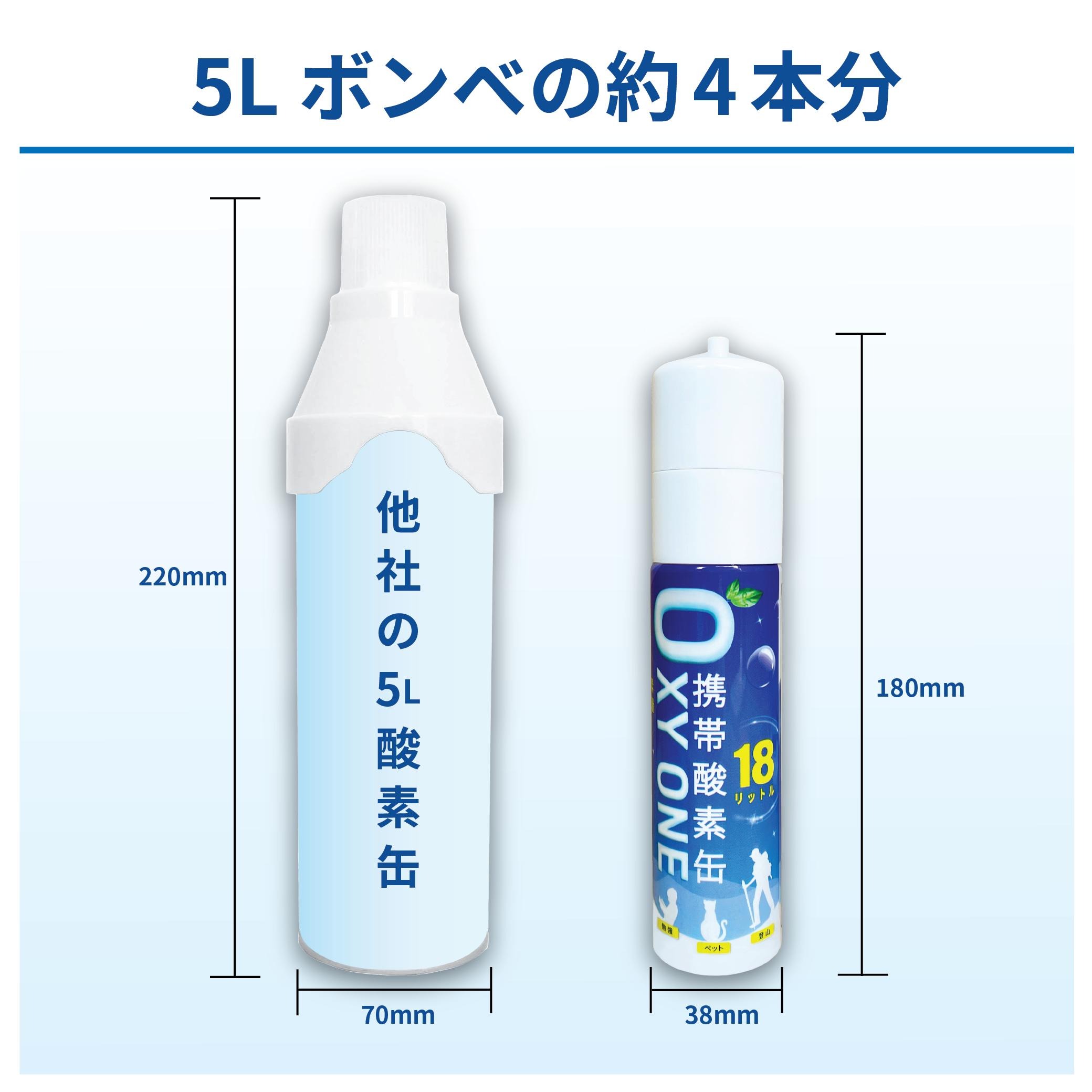新作 携帯酸素缶 OXY ONE 携帯酸素ボンベ 携帯酸素スプレー 携帯酸素吸入器 携帯酸素発生器 O2ボンベ スプレー 圧縮型 18L 大容量 1本 |  | 03