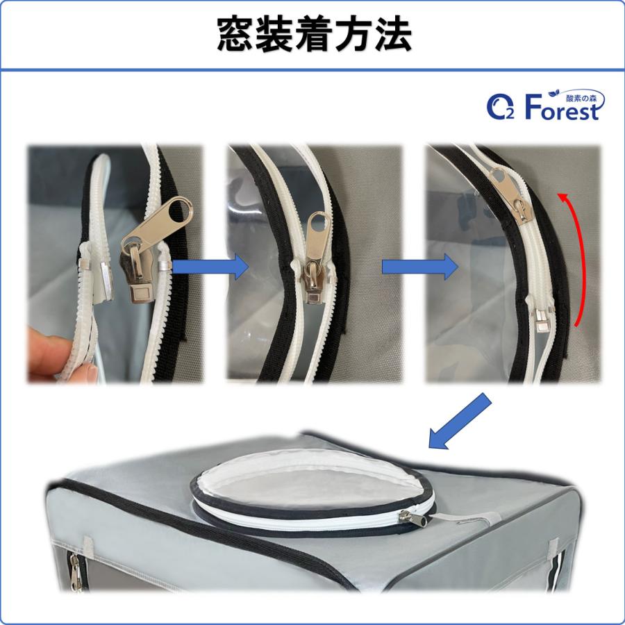 ペット用酸素室 酸素ケージ 酸素テント 酸素ボックス ペット酸素