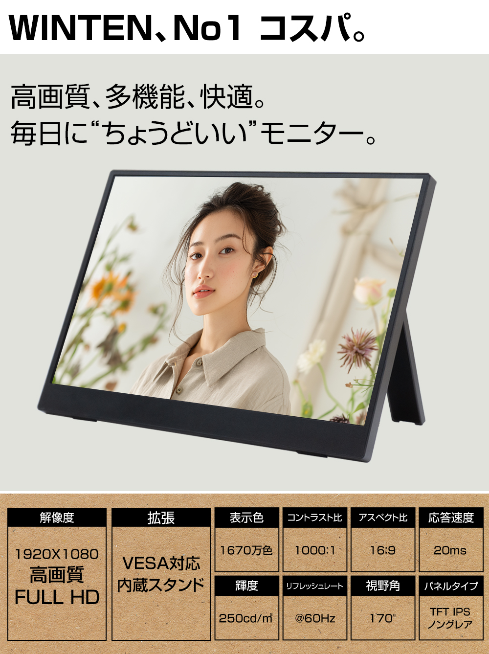 WINTEN モバイルモニター ゲーミング 15.6インチ パソコン 高画質