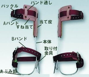 ツヨロンの昇柱器「FG-1」直爪 1本爪 枝打ち、伐採時の際、足に装着