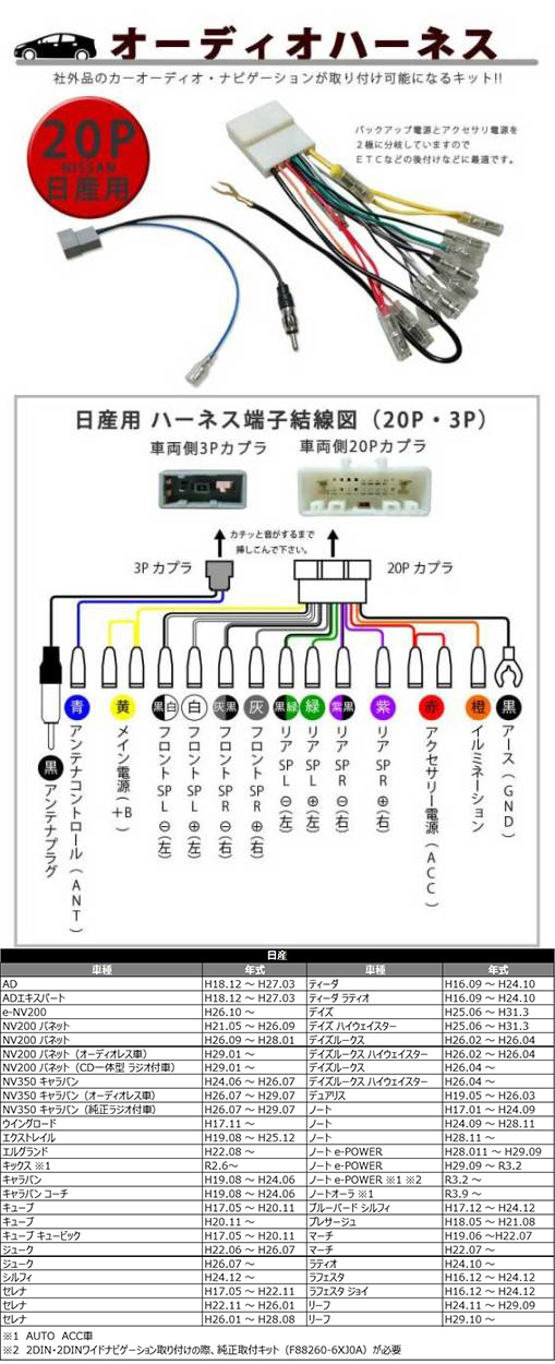 顕著 起きる カバレッジ 日産 p 配線 図 Lifestep Jp