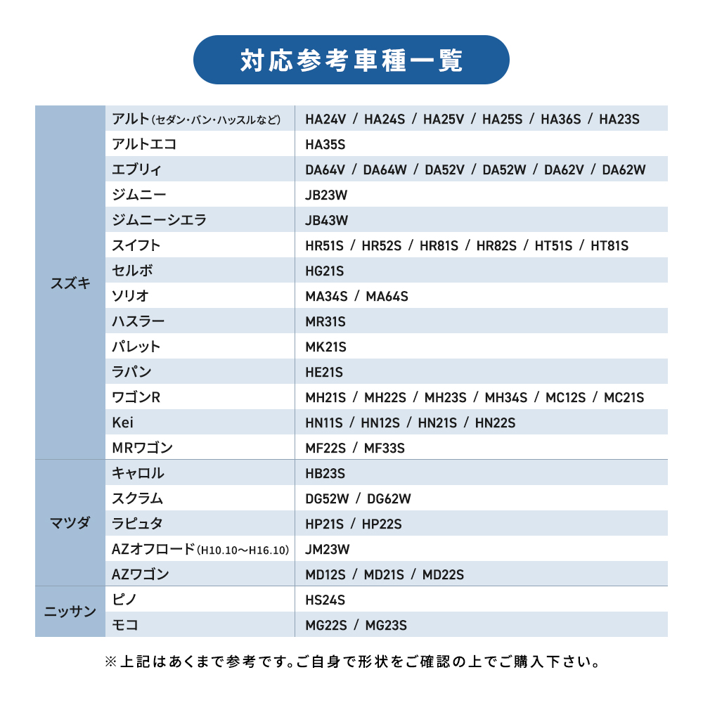 キーレスリモコン用 ボタンゴム マツダ スクラム 1穴 ワイヤレスボタン スペア キー カギ 鍵 割れ 交換 合鍵 補修｜anys｜05