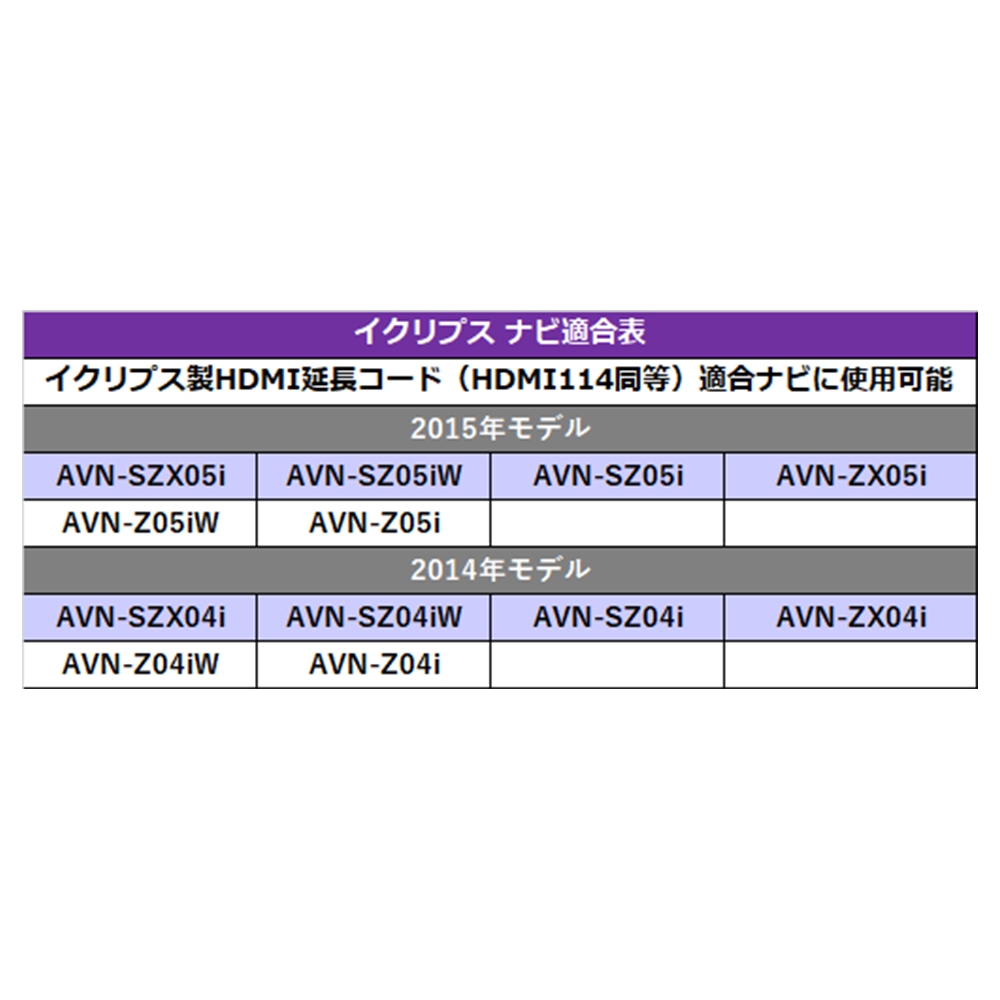 イクリプス AVN-Z05iW HDMI Eタイプ 変換 ケーブル コード 車用