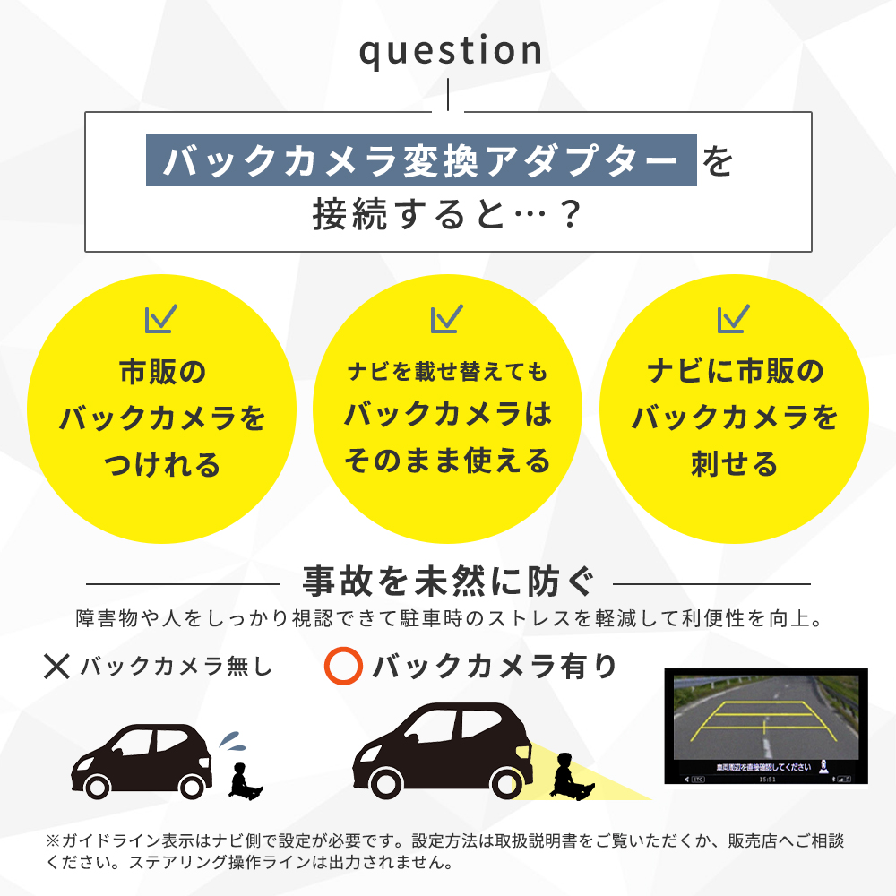 バックカメラ 接続 ケーブル RCA変換 MD...の詳細画像2