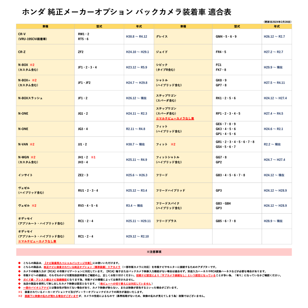 ホンダ 純正 バックカメラ変換アダプター N BOX カスタム含む H29.9〜 JF3 JF4 バック連動 リバース 配線 RCA013H 同機能 社外ナビ 載せ替え｜anys｜06