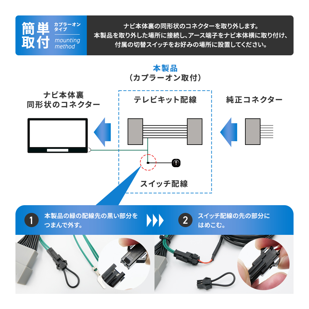 ナビ　グッズセット mygarage_d522