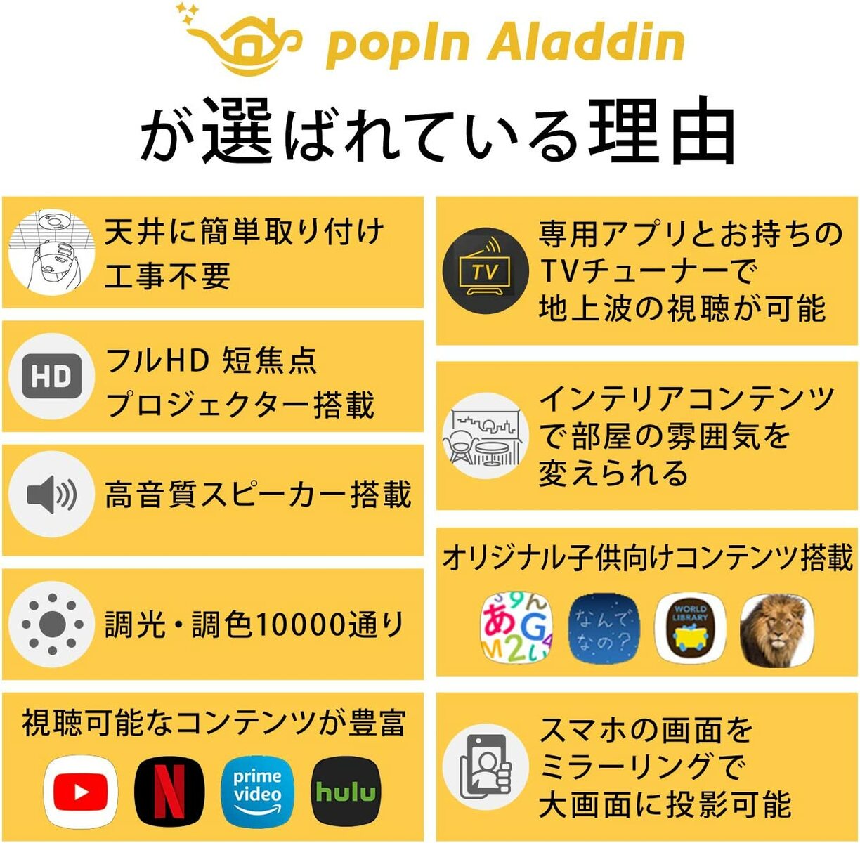 【即日発送】 Aladdin X2 Plus 推奨テレビチューナーセット アラジン エックス2 プラス popIn ポップインアラジン プロジェクター  アラジンコネクター