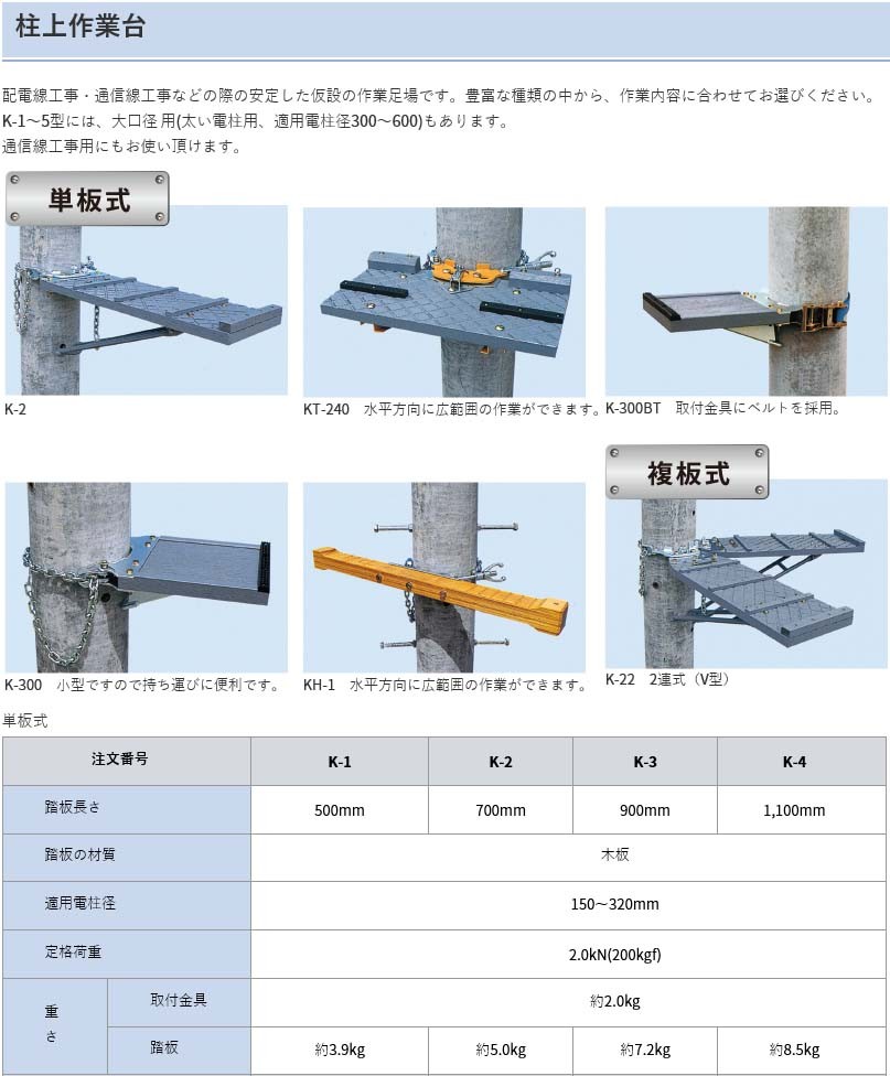 藤井電工 ツヨロン(TSUYORON) 墜落防止装置(仮設用) 屋根上作業用