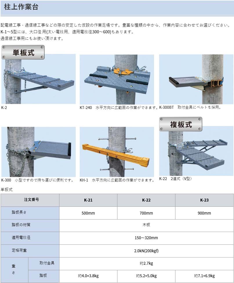 ツヨロン 柱上作業台 複板式 K-23 (メーカー直送/代引き決済不可) 配電線工事 通信線工事 仮設作業足場 : 035-938 :  安全サービスＹahoo！店 - 通販 - Yahoo!ショッピング