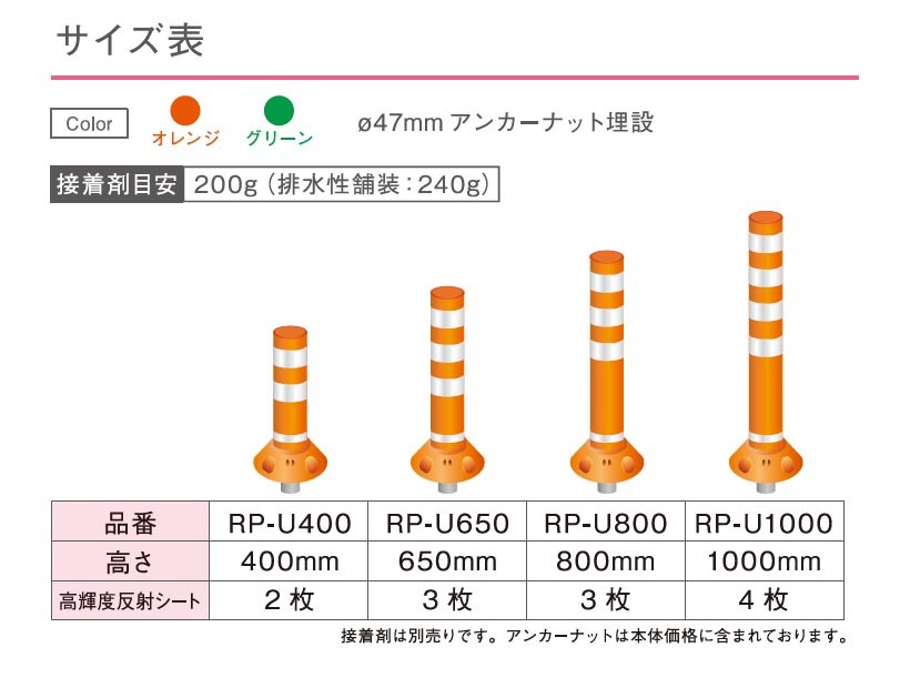 保安道路企画 ラウンドポスト 着脱一本脚タイプ 高さ650mm 台座φ200mm RP-U650 (メーカー直送/代引き決済不可)車線分離標  ラバーポール