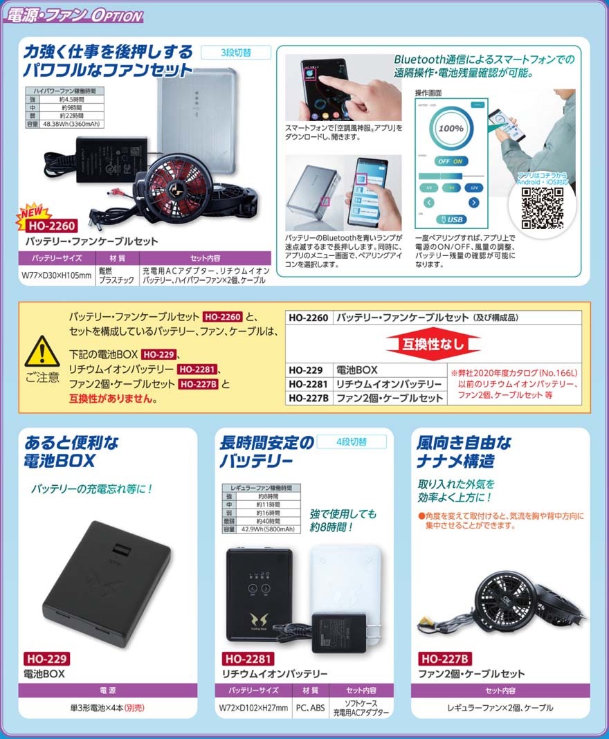 HO-2260 空調服用バッテリー・ファンケーブルセット(メーカー直送 ...