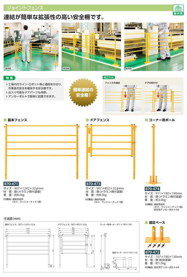 870-477 ジョイントフェンス ドアフェンス フェンス 907×852mm UNIT