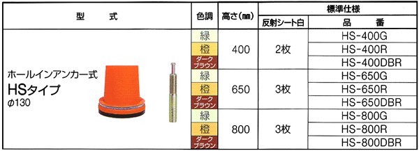 ニッタ化工品 ガードコーン HS-800 (高さ 800mm / ベース径 130mm