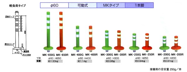 ニッタ化工品 ガードコーン MK-650 (高さ 650mm)オレンジ グリーン