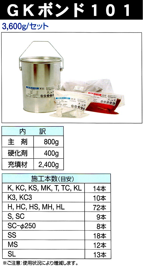 ニッタ化工品 ガードコーン専用接着剤 GKボンド101 (3,600g)セット