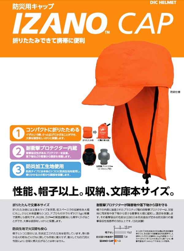 超人気新品超人気新品防災用キャップ イザノキャップ IZANO CAP 20個