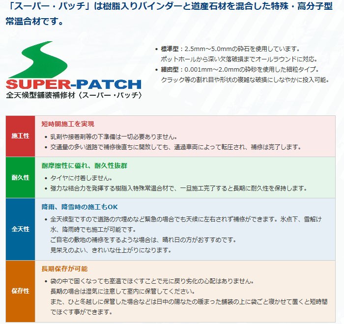 全天候型舗装補修材 SUPER-PATCH (スーパーパッチ)標準型 20kg : 430