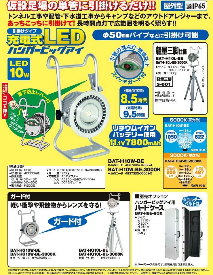 日動工業 LEDハンガービッグアイ BAT-H10W-BEN (3000K)本体のみ