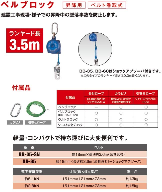 2021年最新入荷 ツヨロン ベルブロック ８．０ｍ 販売単位 ad-naturam.fr