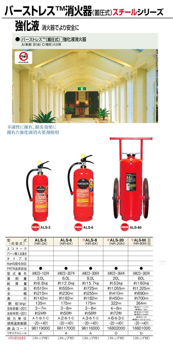 初田製作所 ALS-60 消火器 加圧式 (スチール)リサイクルシール付