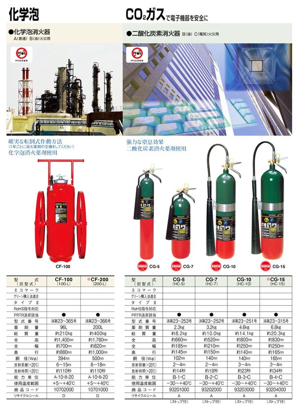 限定セール！】 First OA SYSTEM 機械装置内 バッテリー火災予防 自動