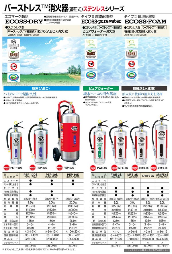 至上 ハツタ PEP-20S ABC粉末消火器 20型 蓄圧式 ステンレス製 ※リサイクルシール付 fucoa.cl