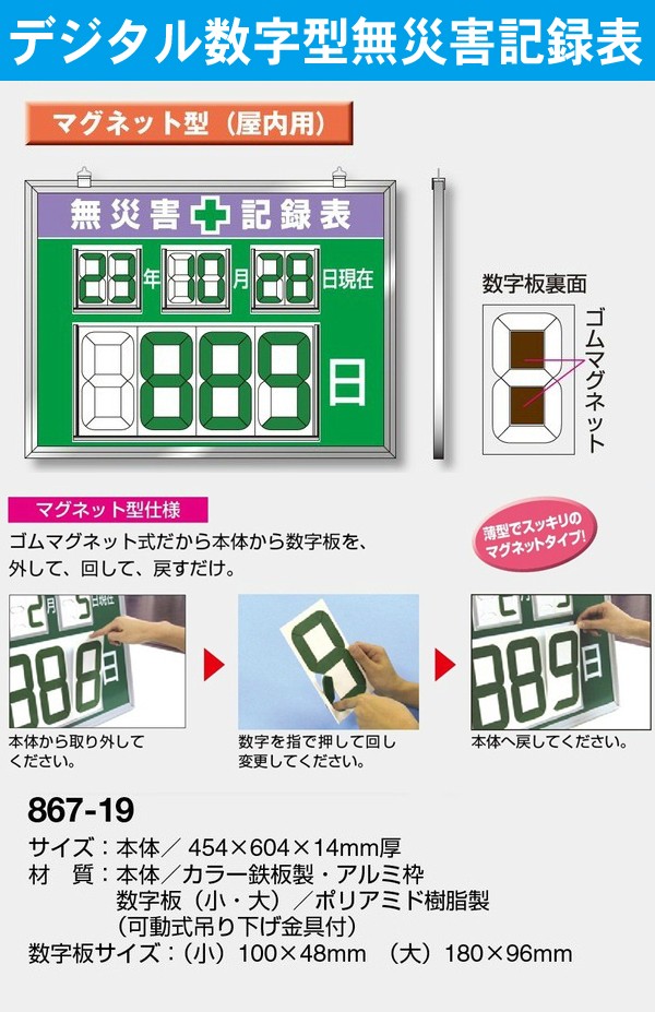 ユニット デジタル数字型無災害記録表 ４５４×６０４×１４厚 867-19-