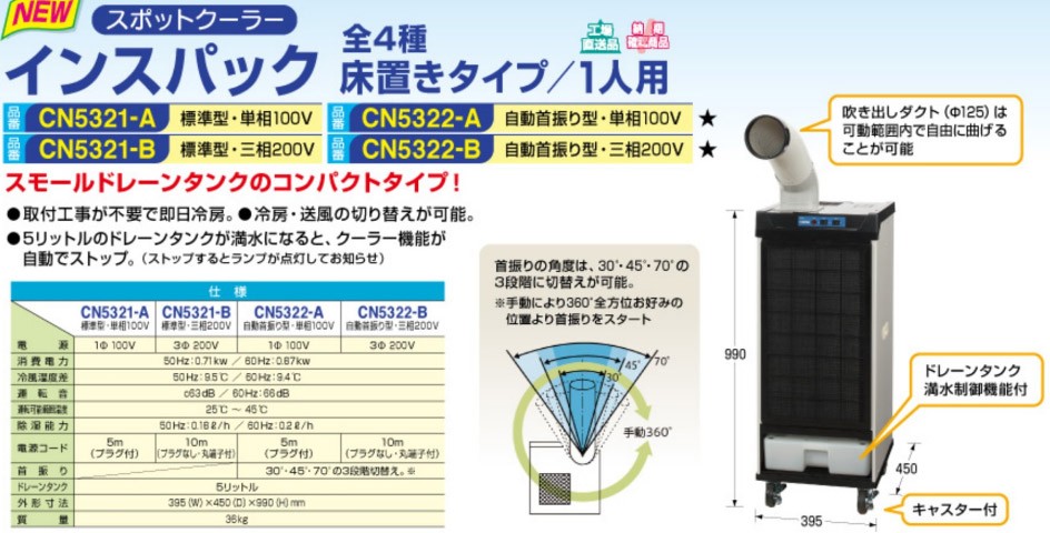驚きの安さCN5322-A スポットクーラー インスパック 自動首振り型 単相