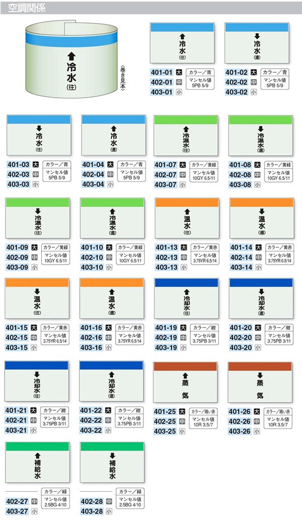 最旬ダウン ユニット 配管識別シート 矢印なし 縦 膨張 小 □ 164-4556