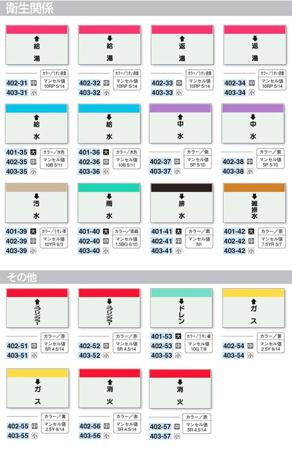 最旬ダウン ユニット 配管識別シート 矢印なし 縦 膨張 小 □ 164-4556