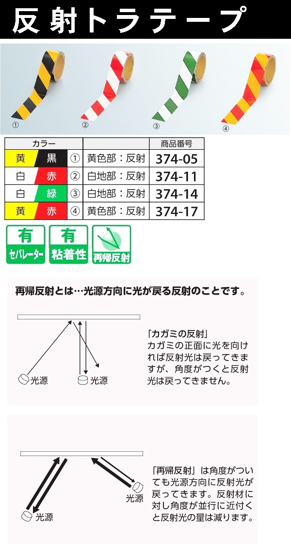 反射トラテープ 45mm幅×10m巻 全4色 反射テープ 374-05 374-11 374-14