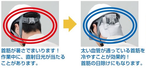 暑さ対策商品　首筋を熱から守るそーかいくんII(水に浸すタイプ)