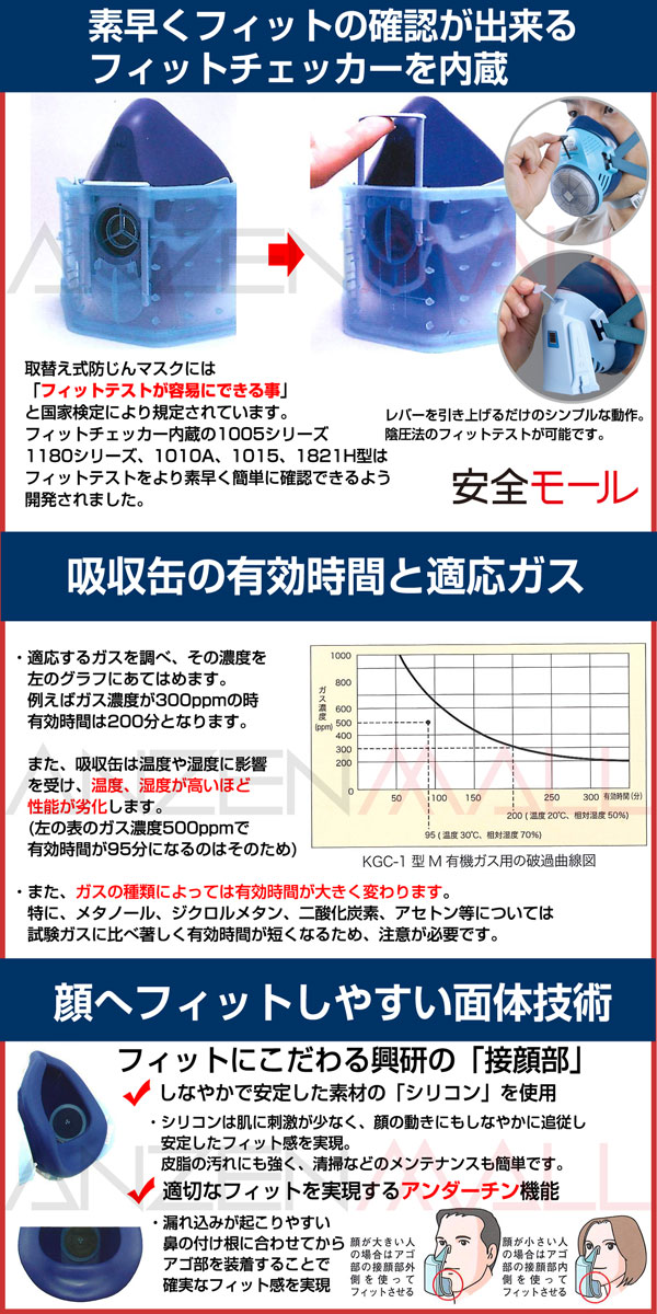 2商品画像 塗装マスクセットG-7その2