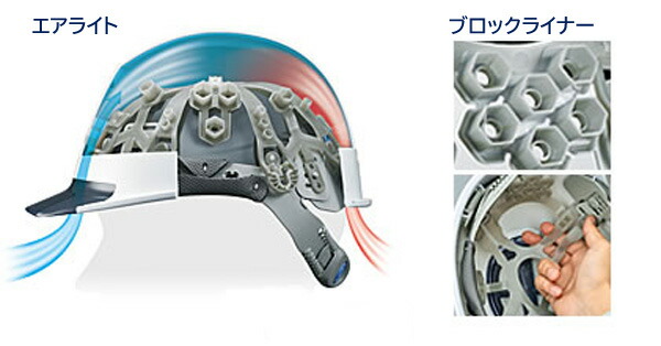 エアライトとブロックライナーイメージ図