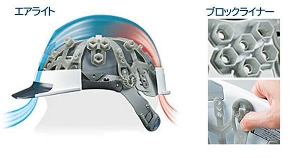 エアライトとブロックライナーイメージ図