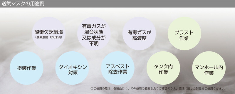 興研 送気マスク