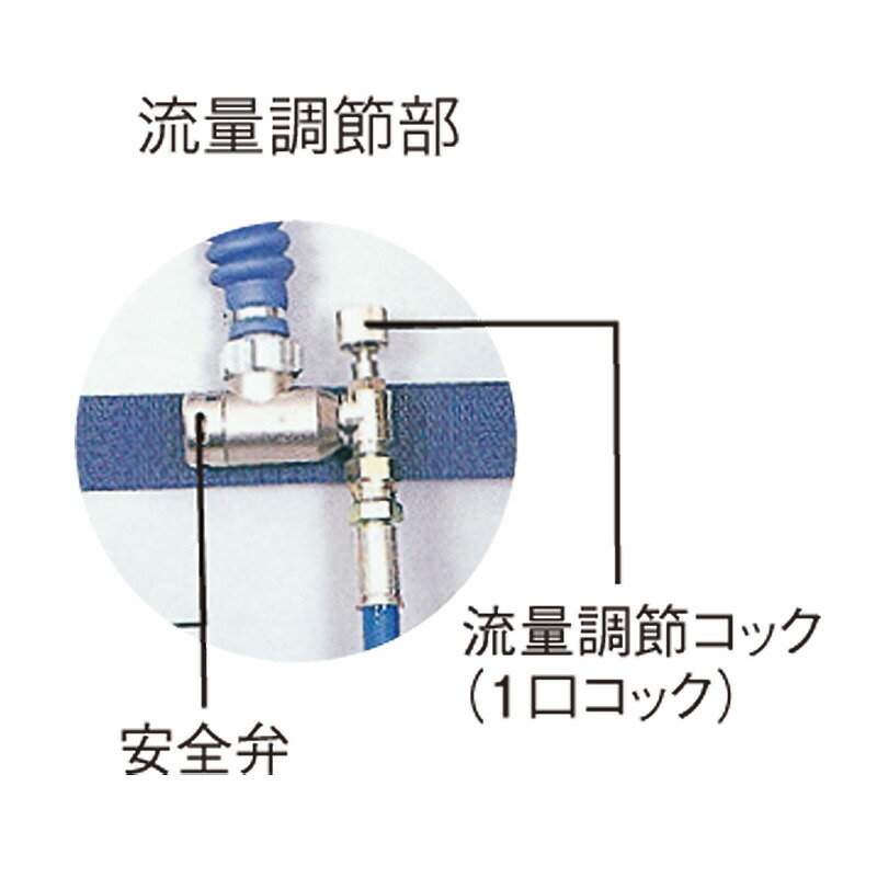 興研 送気マスク