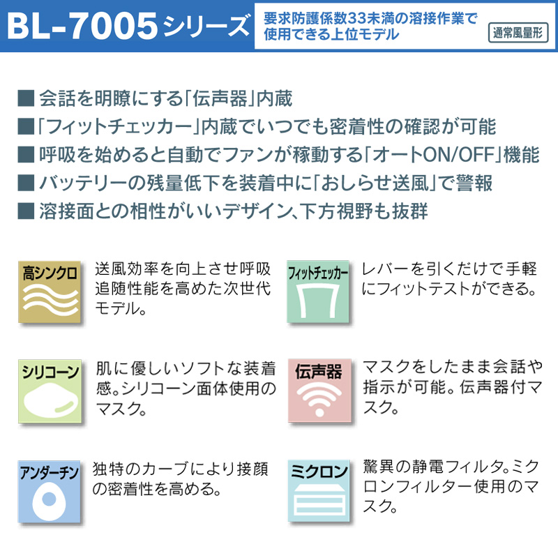 興研 電動ファン付呼吸用保護具 サカヰ式 BL-7005AL (電池・充電 興研 電動ファン付呼吸用保護具 サカヰ式 BL-7005AL (電池・充電