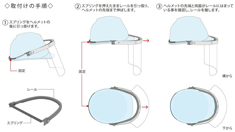 理研化学シールドの取り付け方