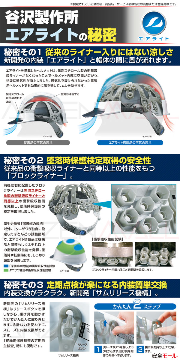 谷沢製作所の新構造、エアライトとは