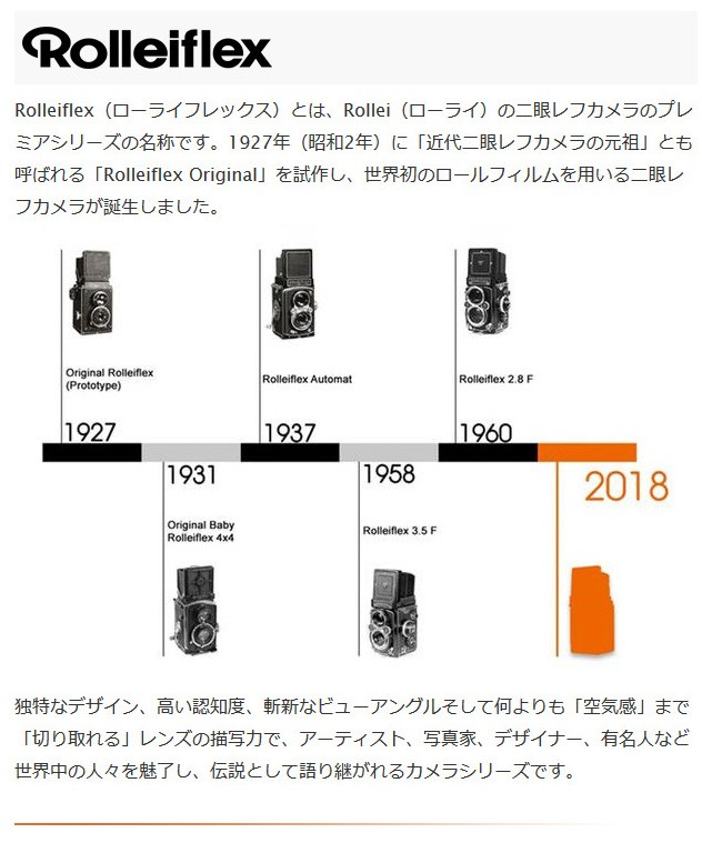 Rolleiflex Instant Kamera（ローライフレックス インスタントカメラ）