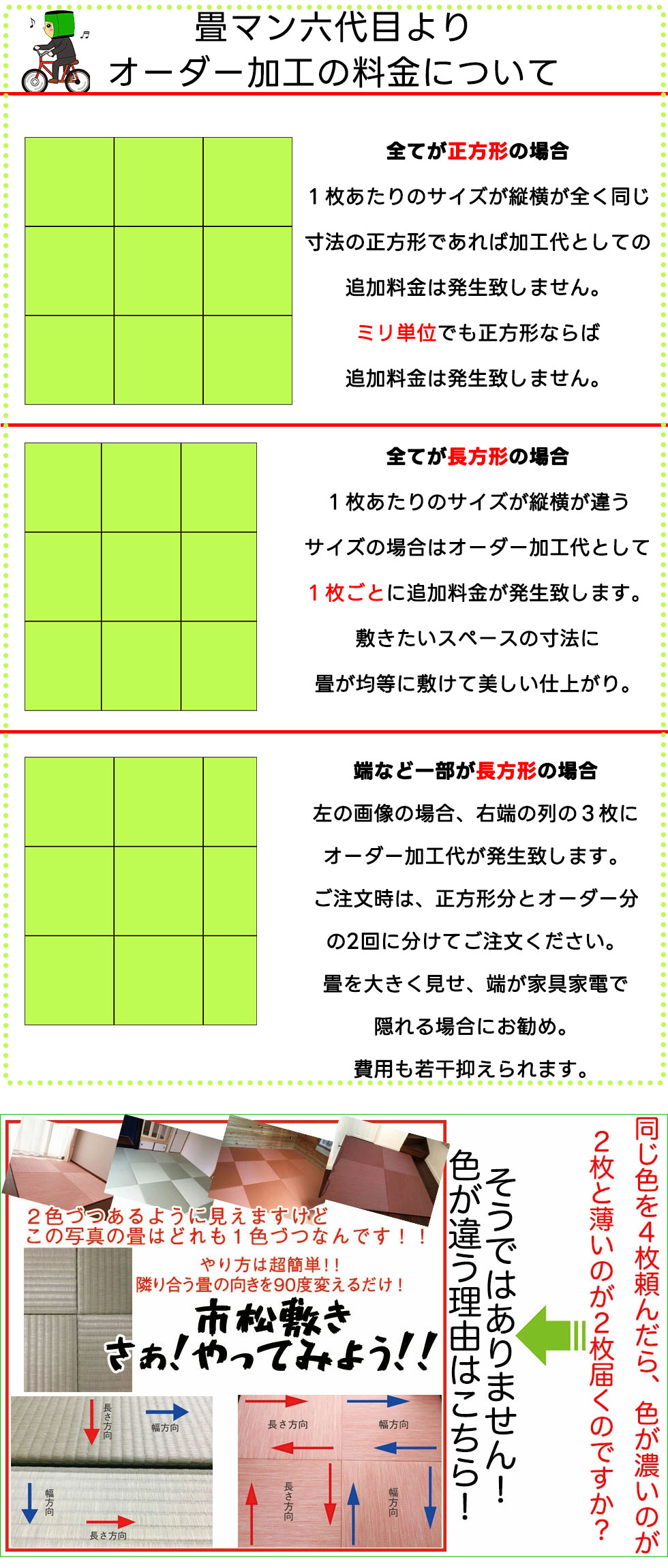 市松敷きの説明