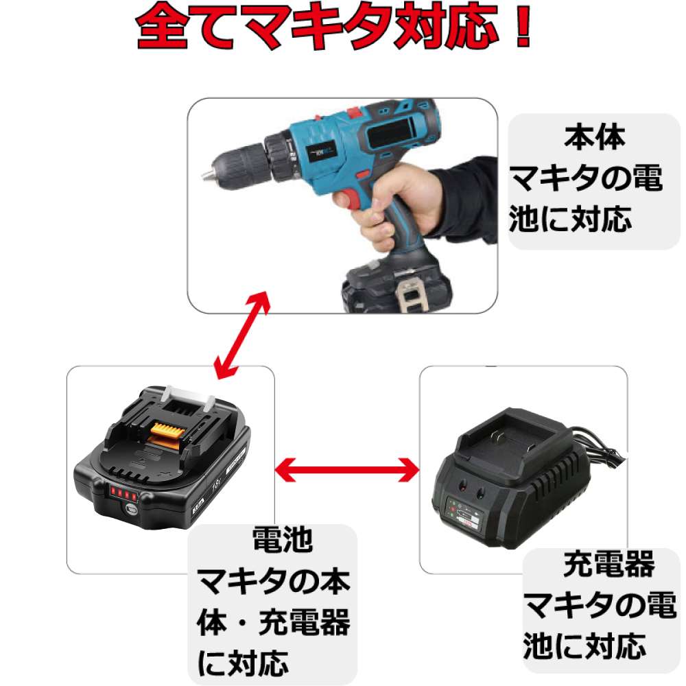 マキタ 互換バッテリー BL1830B 電池 3Ah 3アンペア 小型薄型電池 18V 残容量表示 2個 Heimerdinger 送料無料 :  bl1840b-02 : Heimerdinger Japan - 通販 - Yahoo!ショッピング