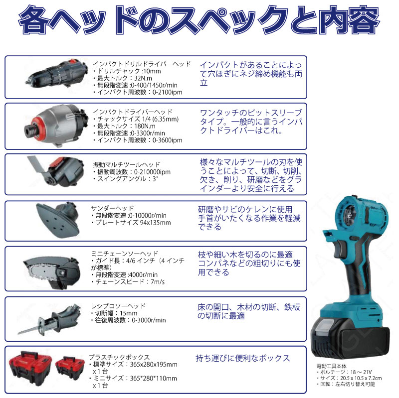 マルチツール セット 18V EVO マキタ 対応 1台9役 工具セット ツール