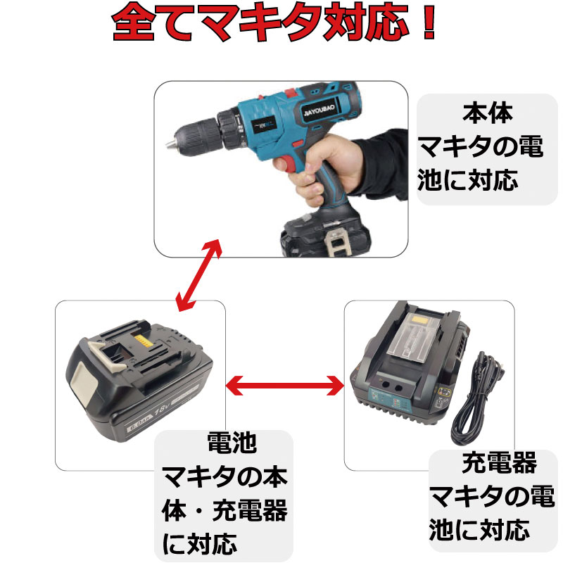 ハンマードリル マキタ18V 充電式 軽量 家具　DIY 初心者でも使いやすい マキタ、世界最軽量の充電式ハンマードリル - 家電 Watch