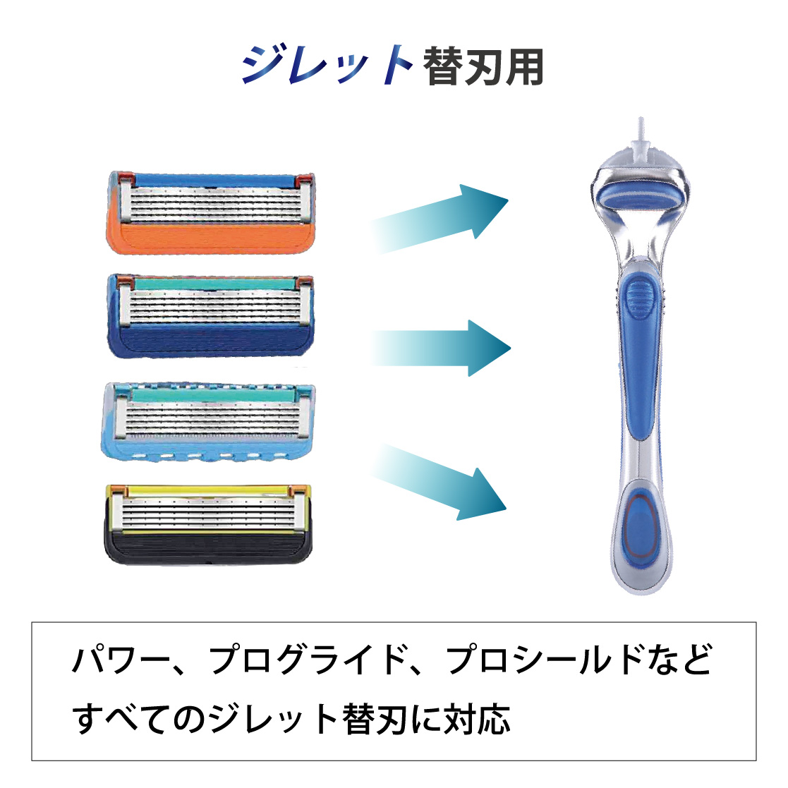 Gillette Schick 替え刃セット ジレット／シック 替え刃用 本体 互換品 送料無料