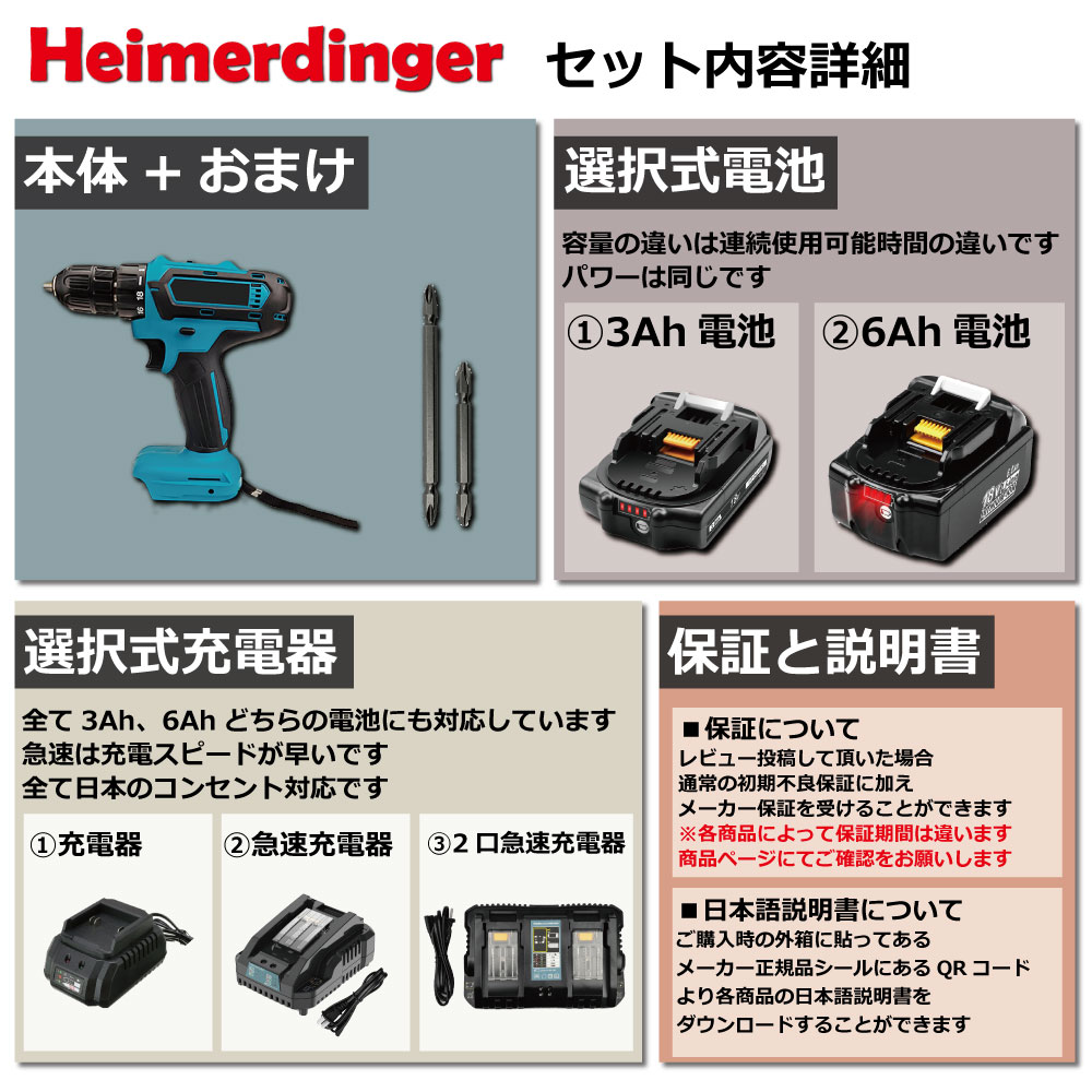 Heimerdingerインパクトドライバー本体防滴防塵仕様 マキタ電池使用可能 インパクトレンチ セット 防滴 防塵 全て マキタ 互換 本体+3.0