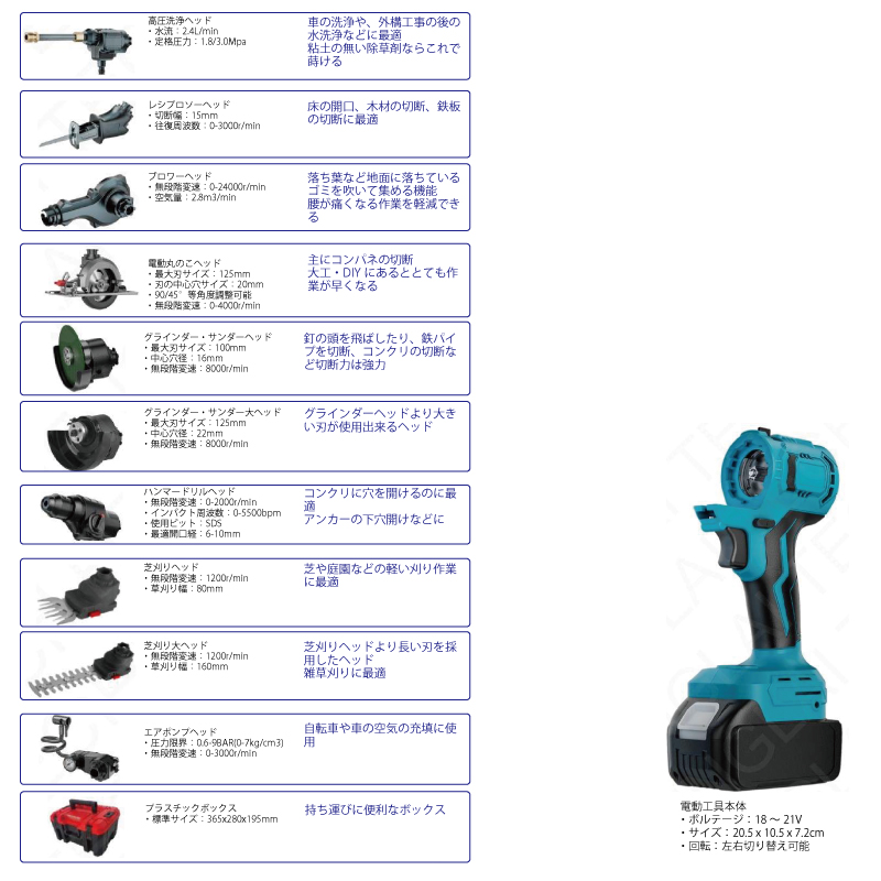 Motion Pro 多目的ツール、その他工具まとめて Amazon.co.jp: モーションプロ(MOTION PRO) MPマルチパーパス
