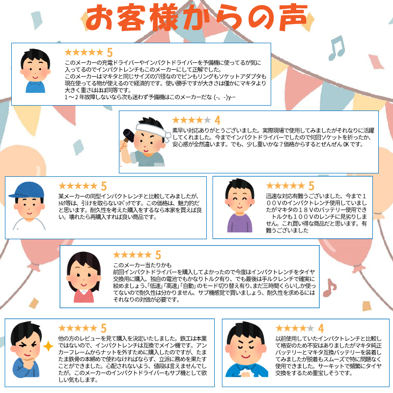 インパクトレンチ セット 防滴 防塵 全て マキタ 互換 本体+3.0